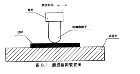 1736571925302575.png image.png