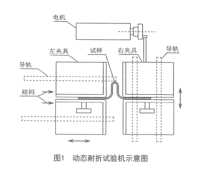 1736903125727146.png image.png